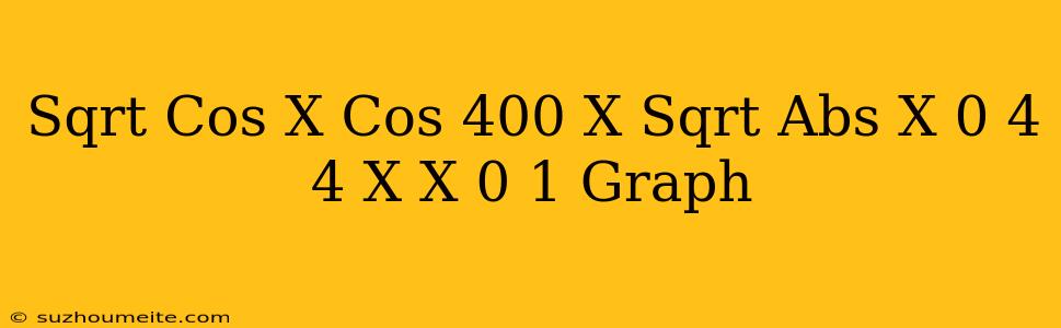 (sqrt(cos(x))*cos(400*x)+sqrt(abs(x))-0.4)*(4-x*x)^0.1 Graph