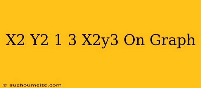 (x^2+y^2-1)^3=x^2y^3 On Graph