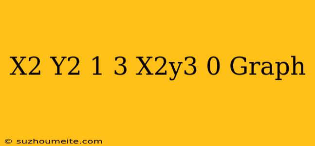 (x^2+y^2-1)^3-x^2y^3=0 Graph