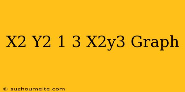 (x2+y2-1)3=x2y3 Graph