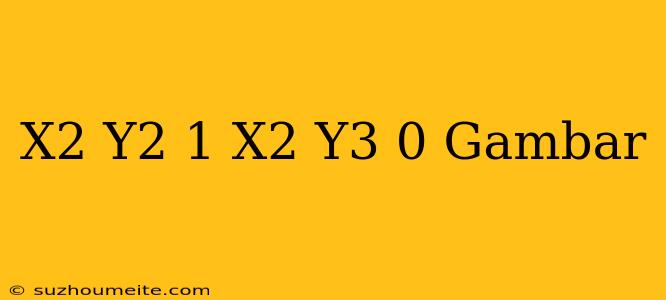 (x2 + Y2-1) X2 Y3 = 0 Gambar