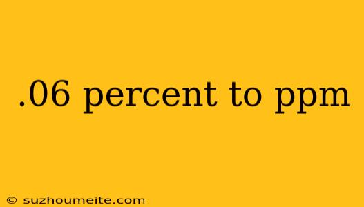 .06 Percent To Ppm