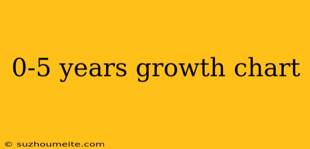 0-5 Years Growth Chart