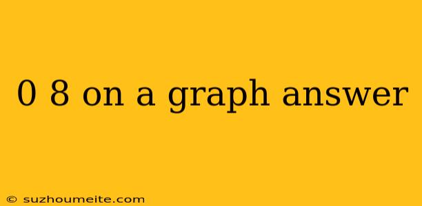 0 8 On A Graph Answer