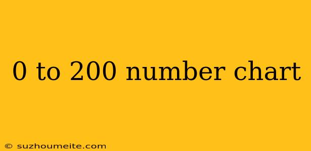 0 To 200 Number Chart