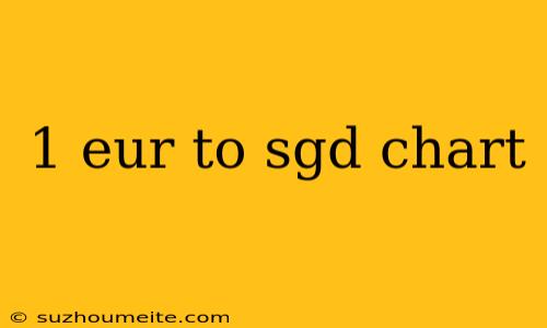 1 Eur To Sgd Chart