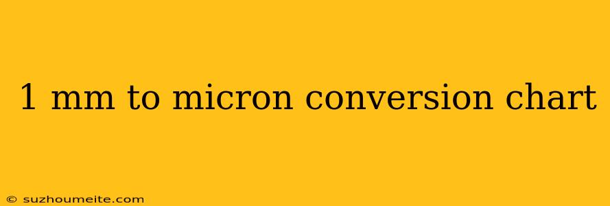 1 Mm To Micron Conversion Chart