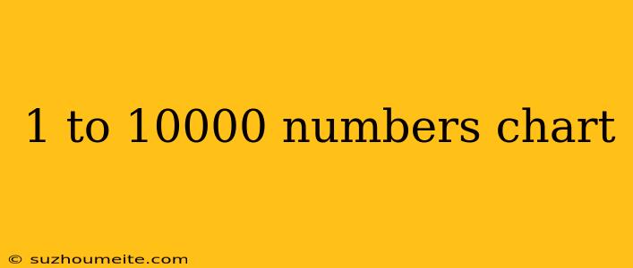 1 To 10000 Numbers Chart