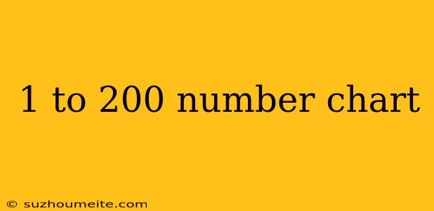 1 To 200 Number Chart