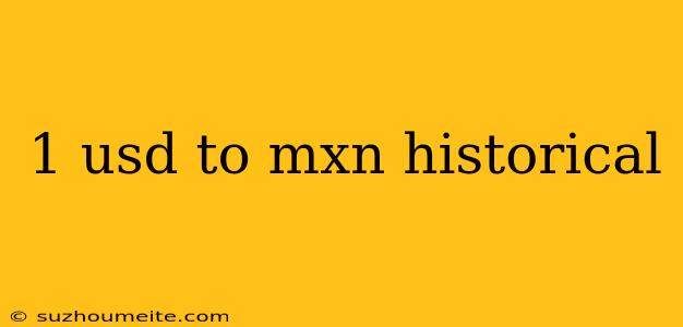 1 Usd To Mxn Historical