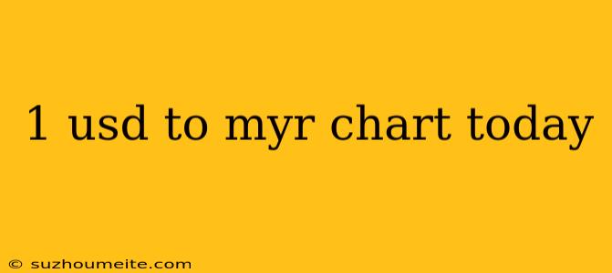 1 Usd To Myr Chart Today