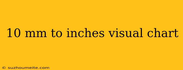 10 Mm To Inches Visual Chart