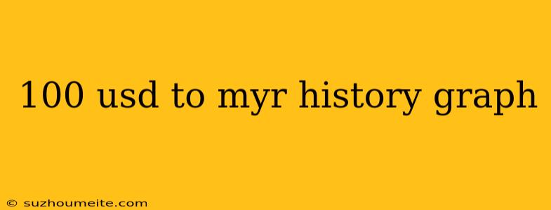 100 Usd To Myr History Graph