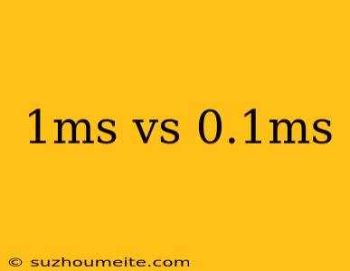 1ms Vs 0.1ms