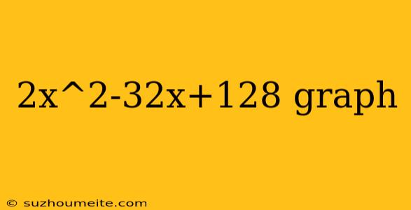 2x^2-32x+128 Graph